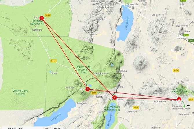 Tanzania Wildlife Encounters - 6 Days - What the $3,413.24 price covers